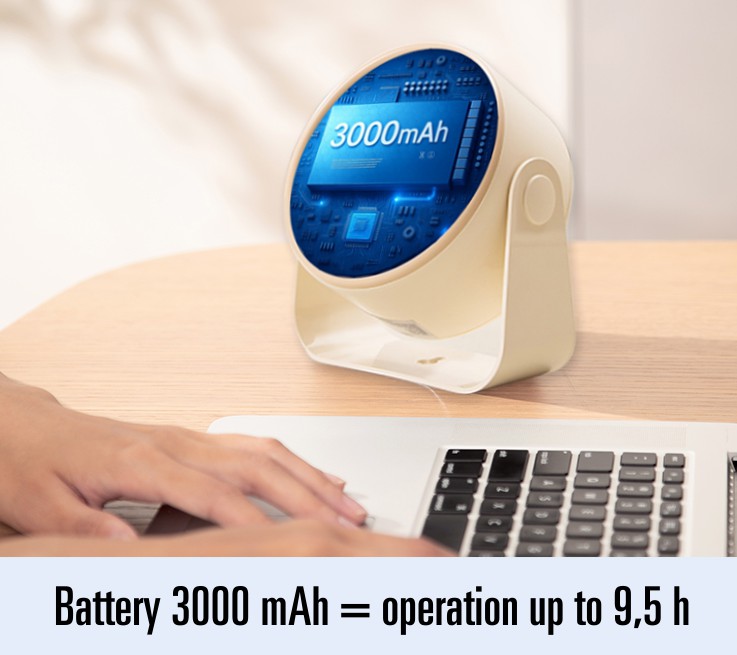 Airbi FAN DESK